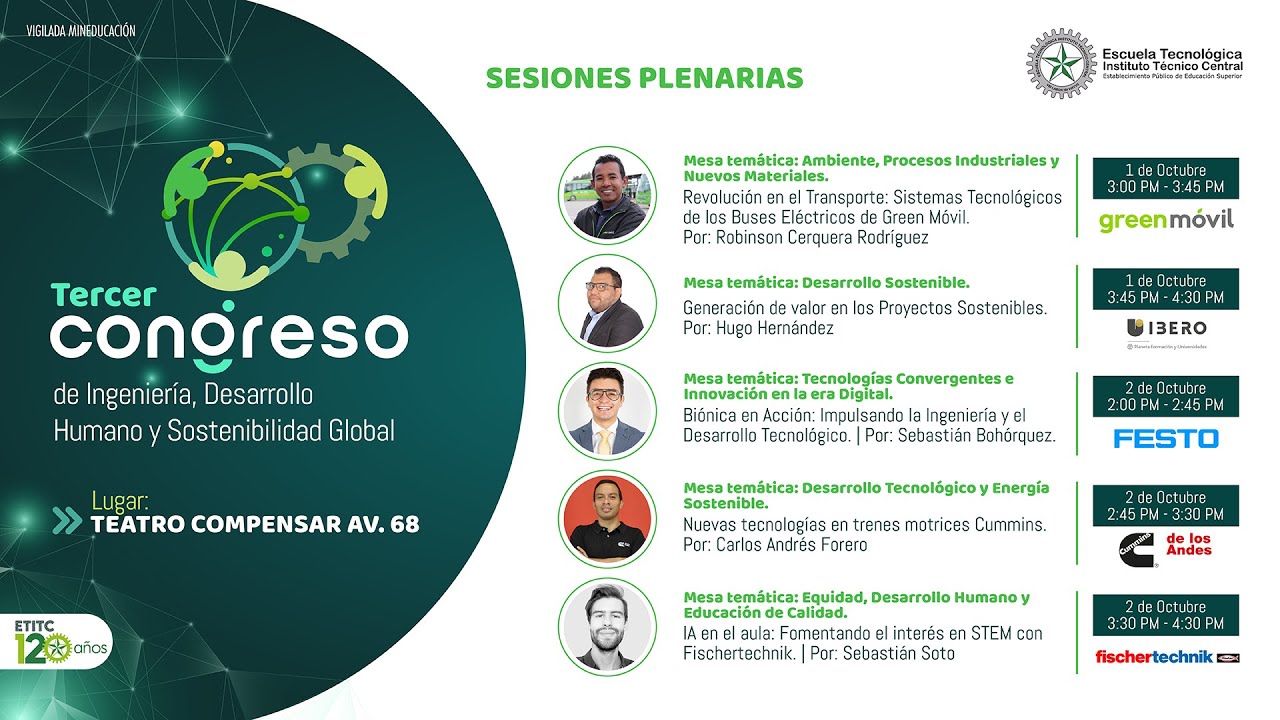 Tercer Congreso de Ingeniería, Desarrollo Humano y Sostenibilidad Global 🔴
