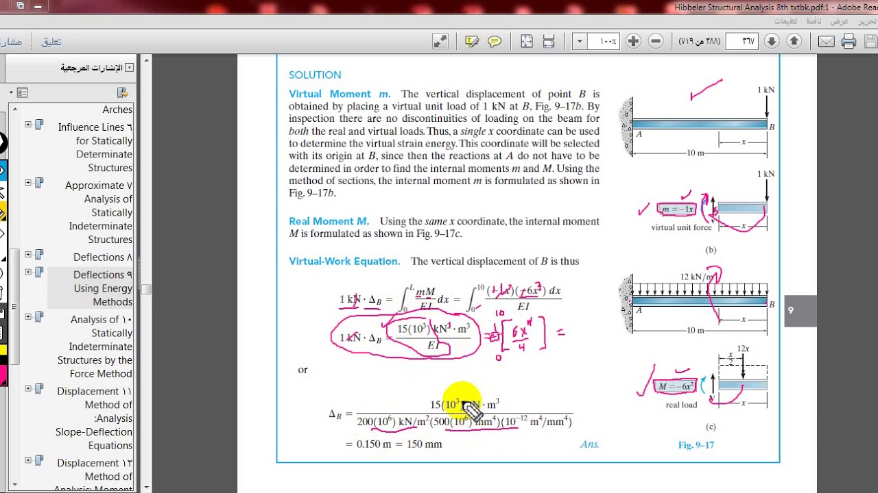 Deflection ( Virtual Work Method ) (Beams + Frames)