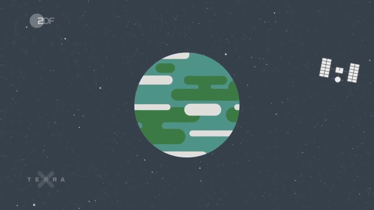 Die 5 Hauptschichten der Atmosph&auml;re
