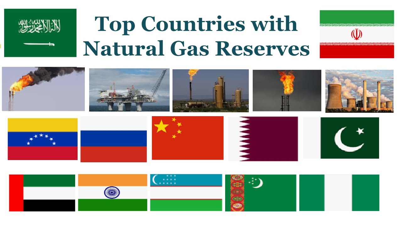 Top Countries with Natural Gas Reserves (2023) | TV Intellect