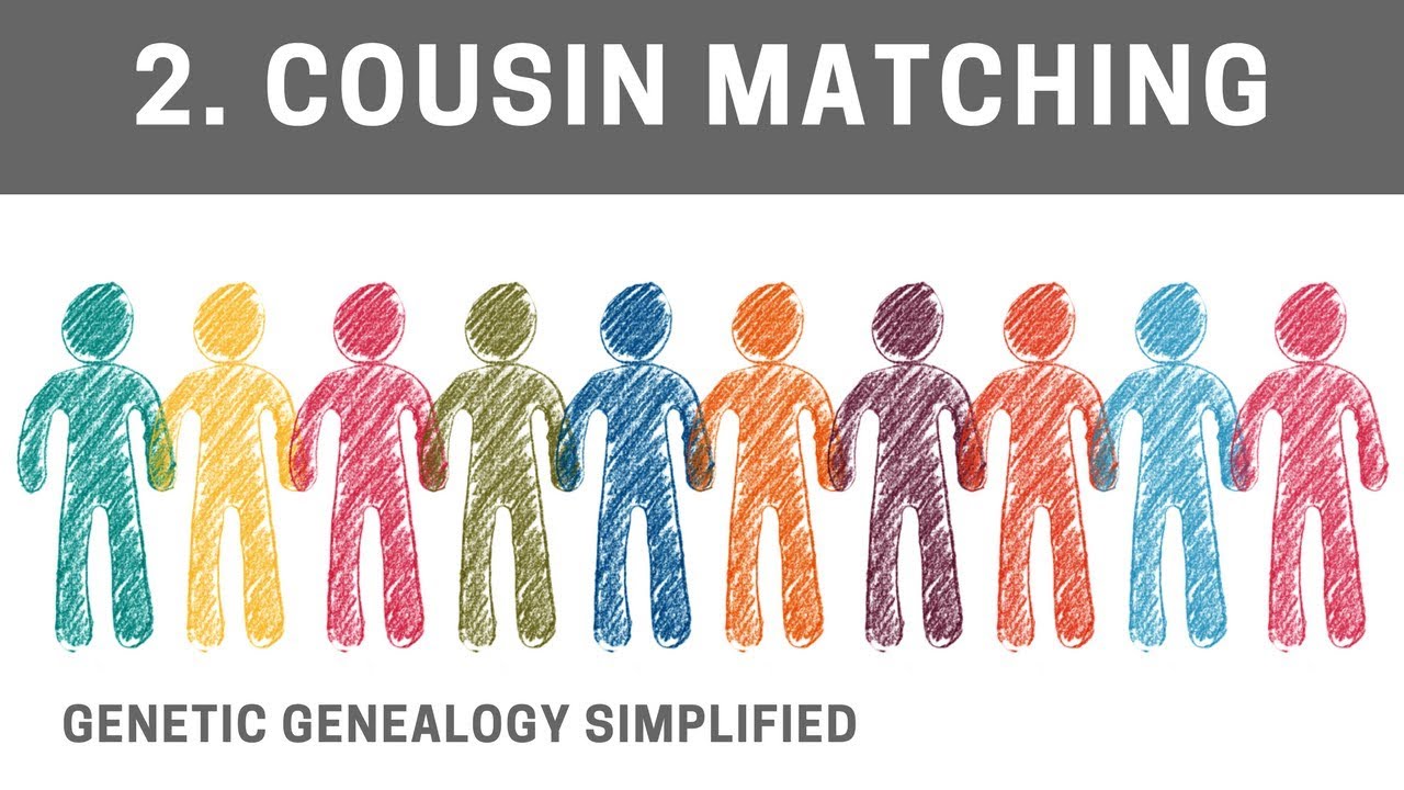 Cousin Matching