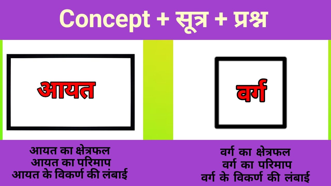 आयत एवं वर्ग ।। Concept + सूत्र + प्रश्न ।। Rectangle and Squre ।। Rachit Gyan 