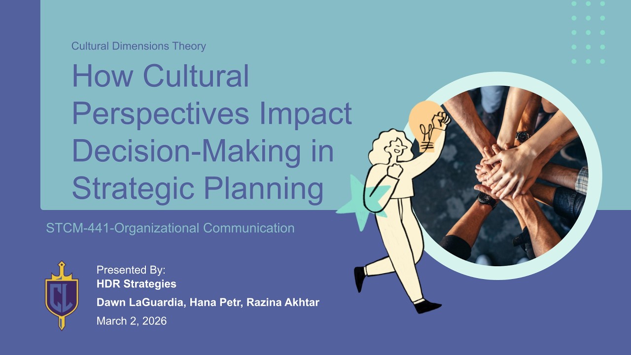 TAKE 1 HDR Strategies Cultural Dimensions Theory