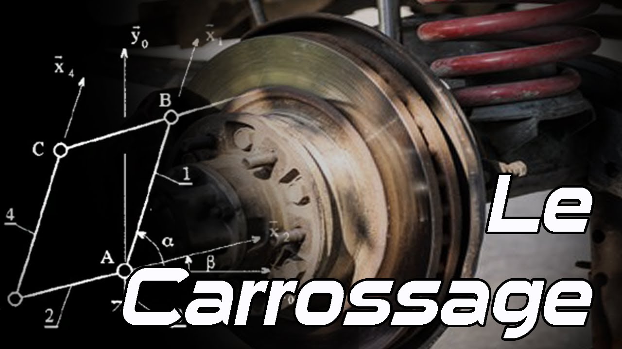 Le carrossage - Explication et conseils de réglage (piste, drift et simracing)