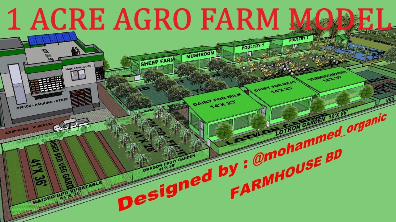 1 ACRE ORGANIC AGRO FARM 3D SKETCHUP MODEL INTEGRATED FARMING SYSTEM IFS BY @mohammedorganic .