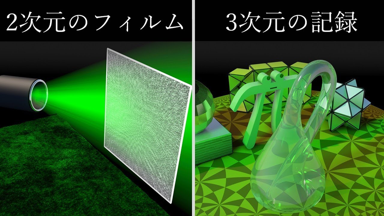 ホログラムの仕組み