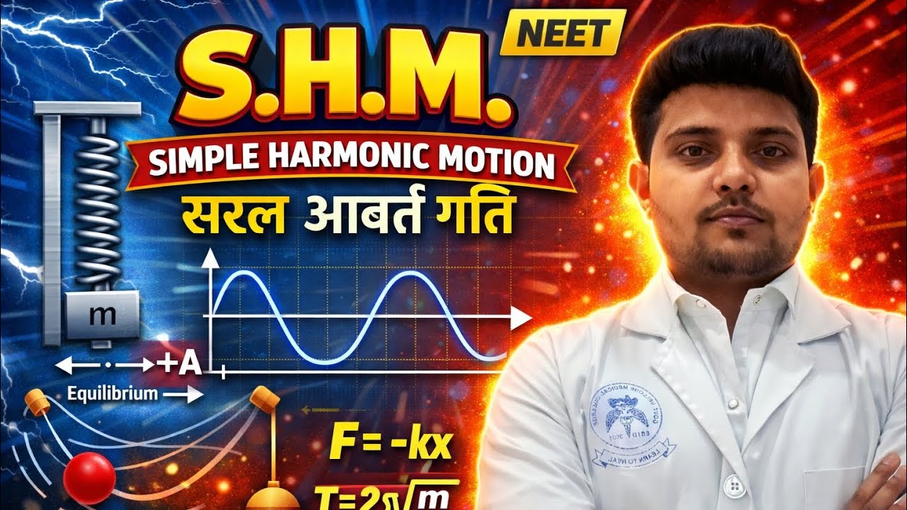 #simple harmonic motion/SHM/oscillation #part-2 #neet 