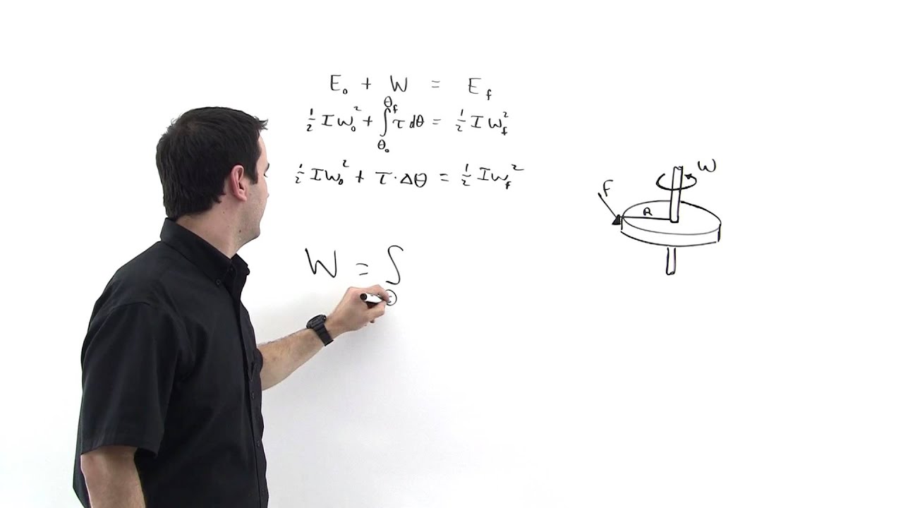 Rotational Work-Energy Theorem (Constant Torque)