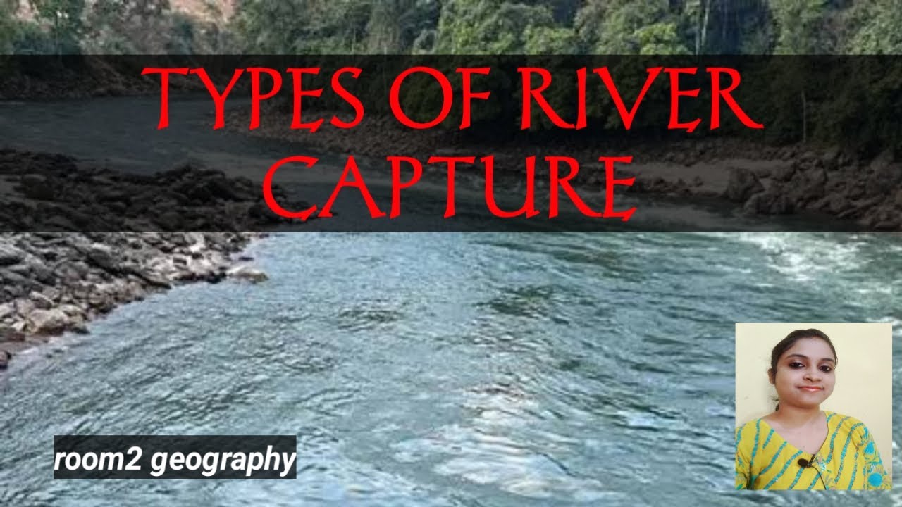 Types of River Capture::River Capture:: room2 geography