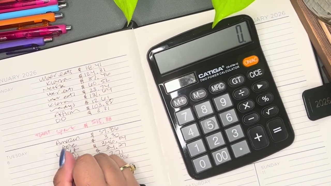 Monthly Bills & Weekly Expenses | New Agenda | The Crafty Budget 🖤