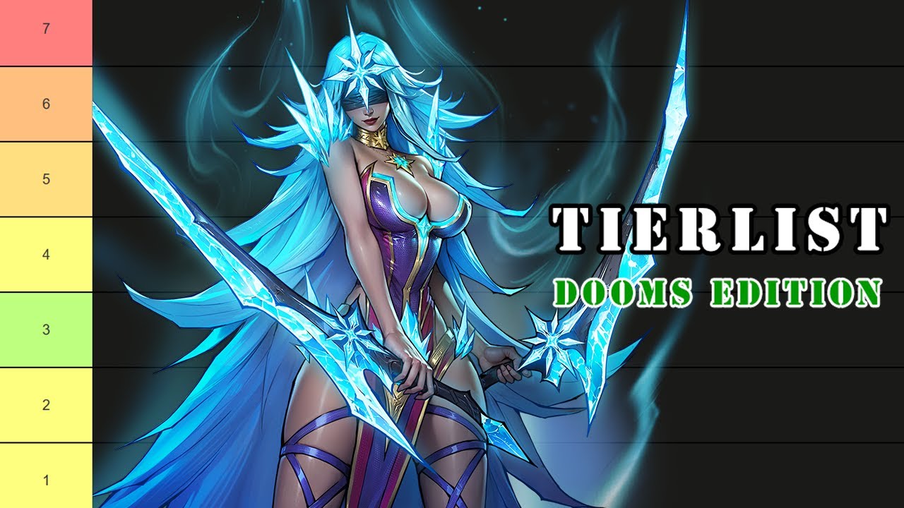 OMNIHEROES - Ranking All Heroes | Doomsdayers Edition