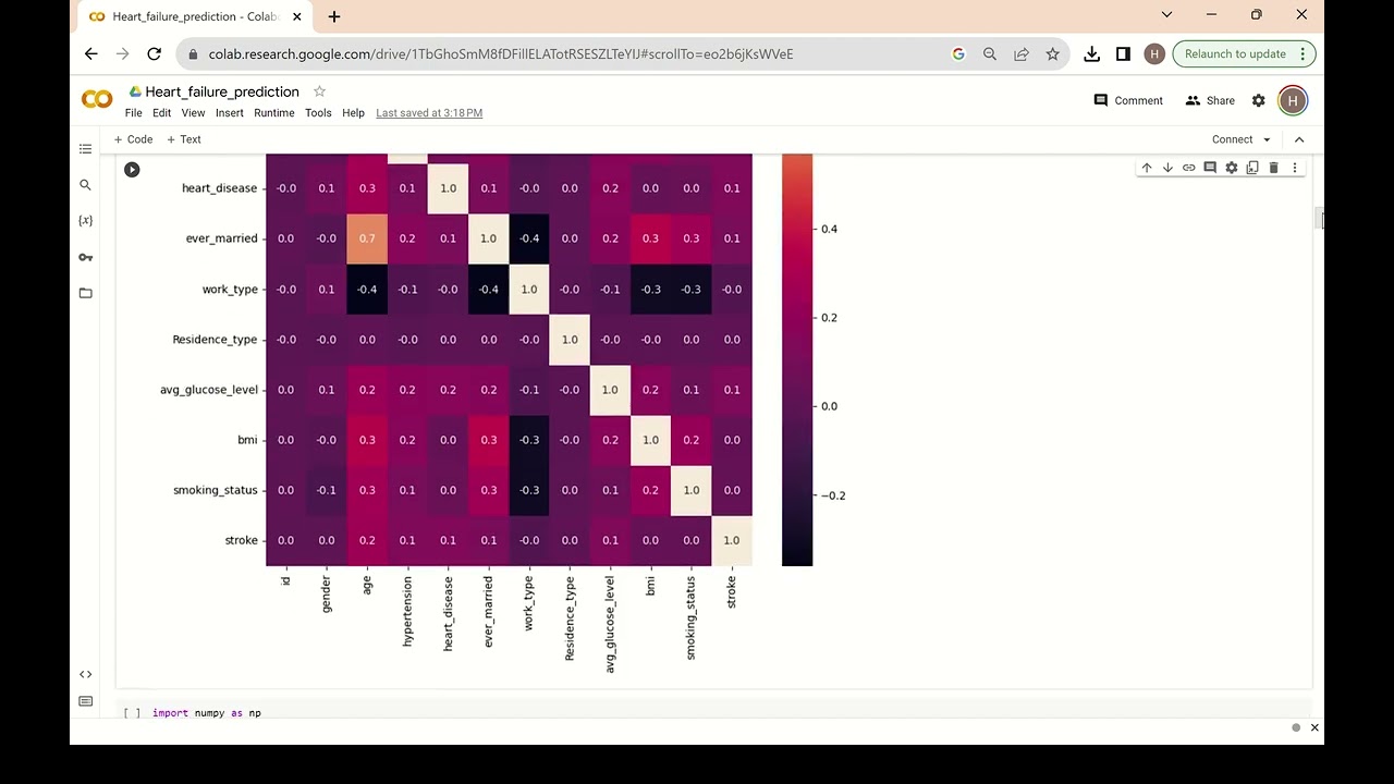 Binary classification using ensemble model