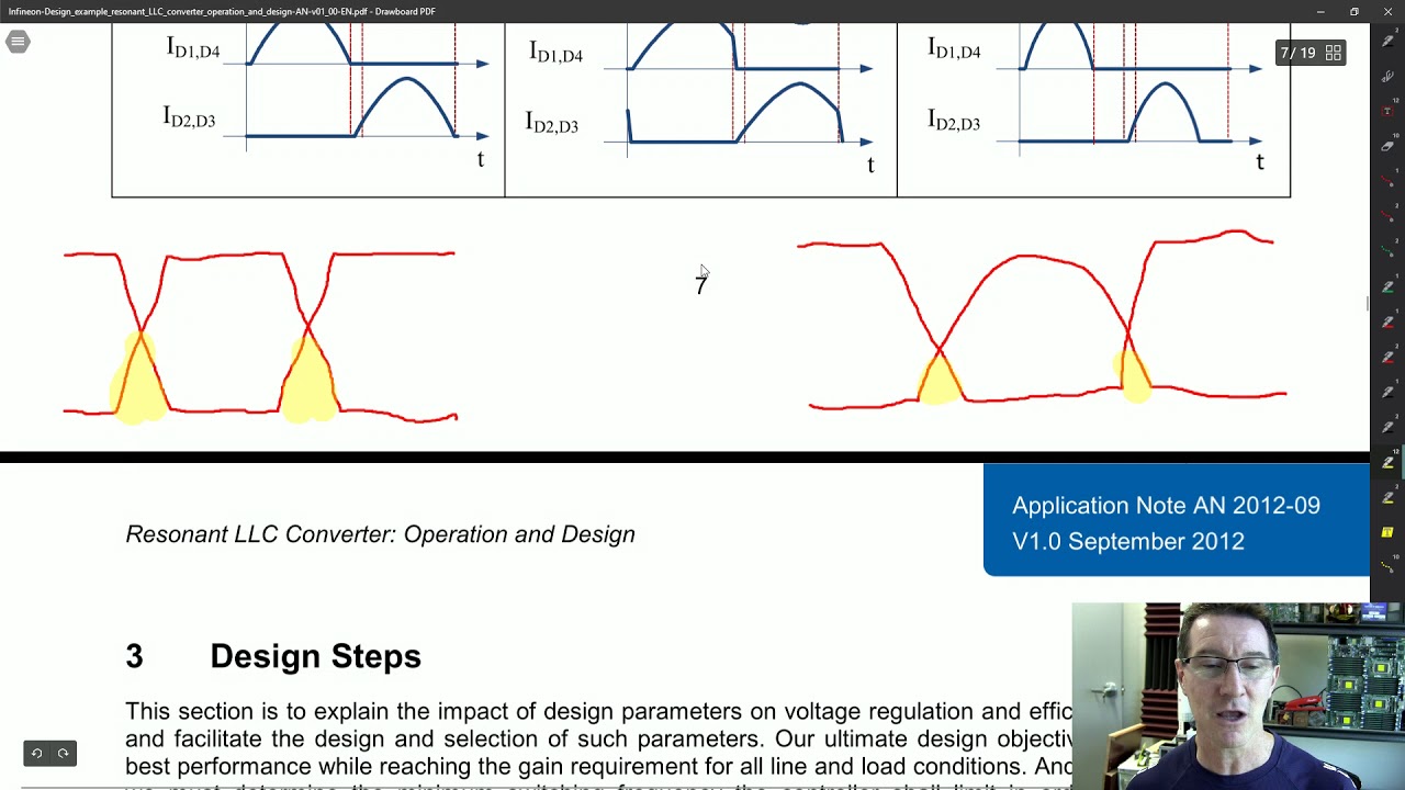 EEVblog #1294 - LLC Resonant Mode Converter Design