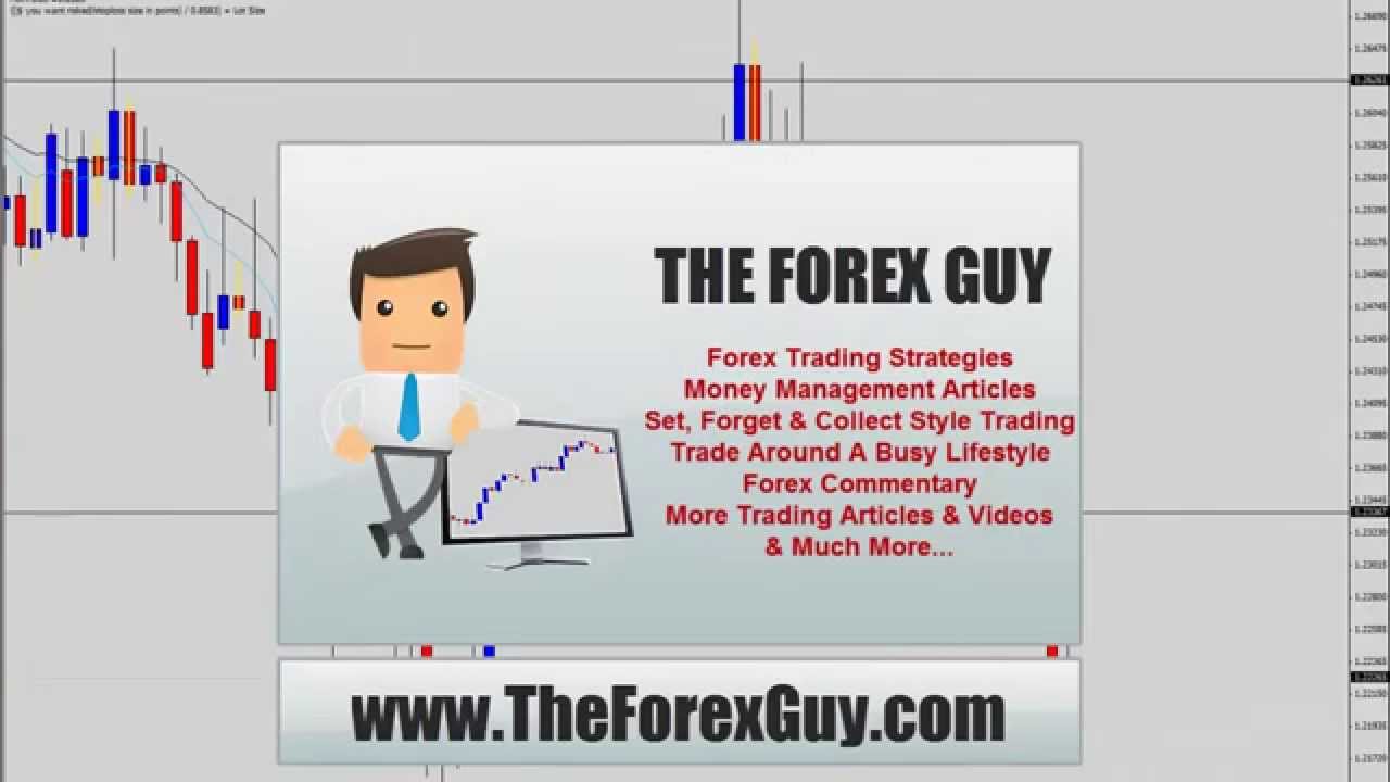 Dale's Asia Breakout Trap / London Breakout  Forex Trading Strategy - The Forex Guy