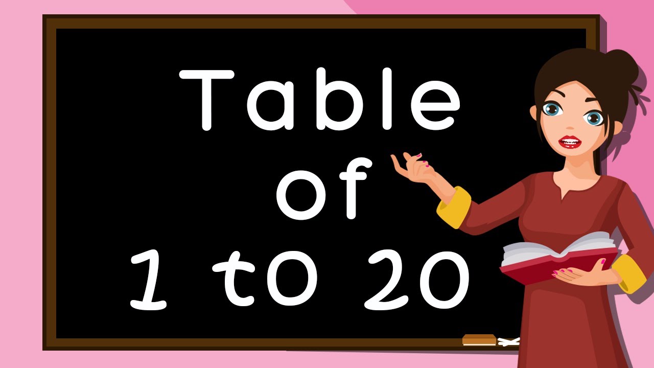 Table of 2 to 20 | Rhythmic Table of Twenty | Learn Multiplication Table of 2 to 20