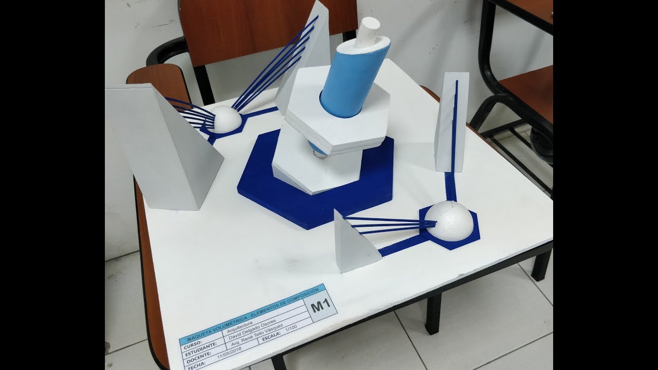 ELEMENTOS DE COMPOSICIÓN ARQUITECTONICA -ING CIVIL IV CICLO UNJ