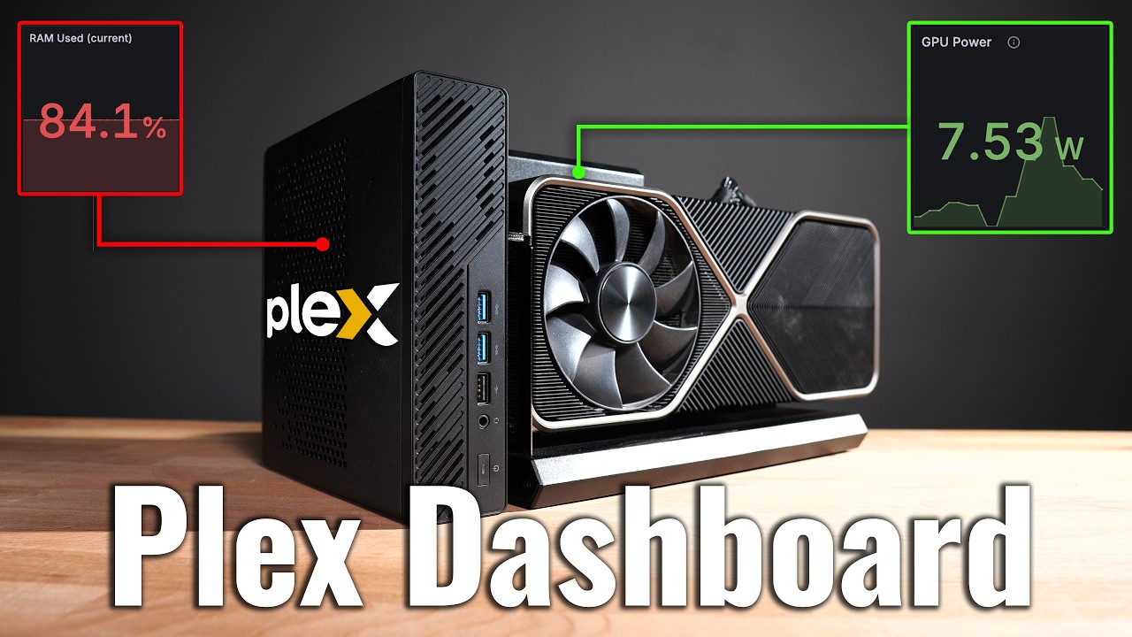 Ultimate Plex Dashboard | Monitor All the Things