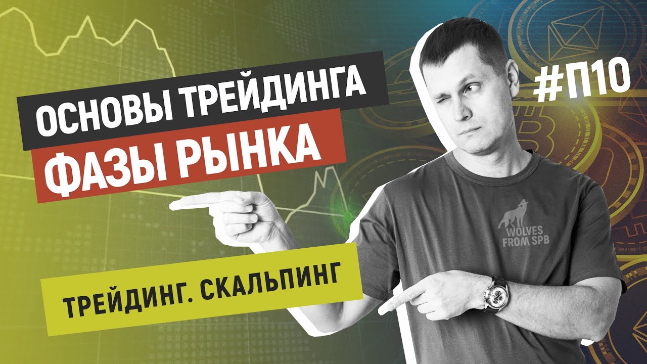 Основы трейдинга. Фазы рынка. Монета GALA