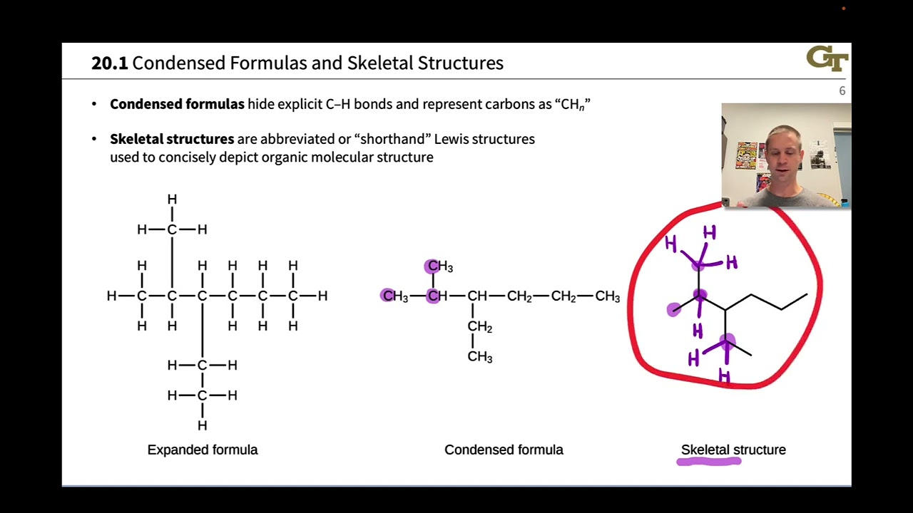 Alkanes | OpenStax Chemistry 2e 20.1