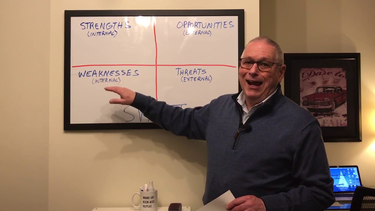 SWOT Analysis  For Your Real Estate Business