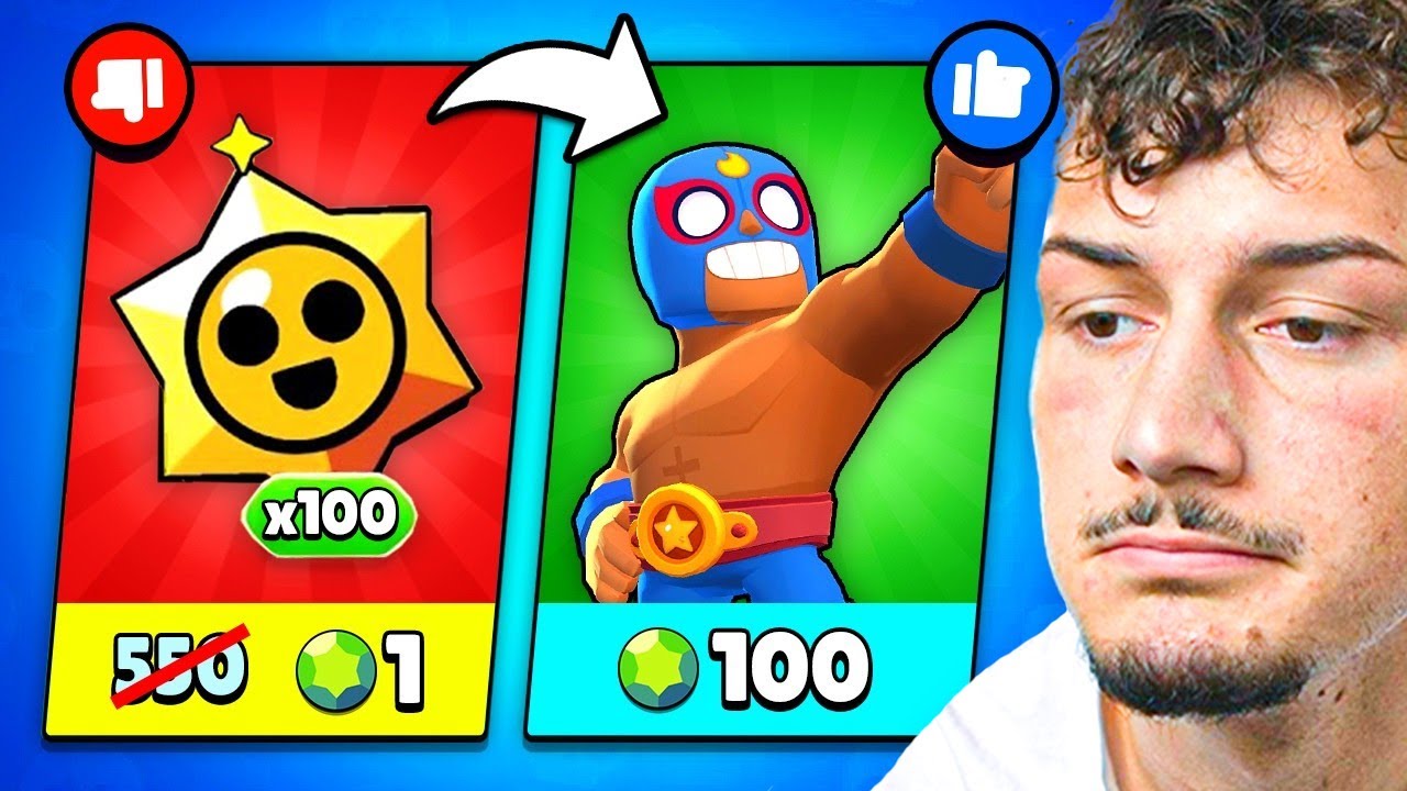 19 Věcí Které Dělají Jenom NOOBOVÉ v Brawl Stars!
