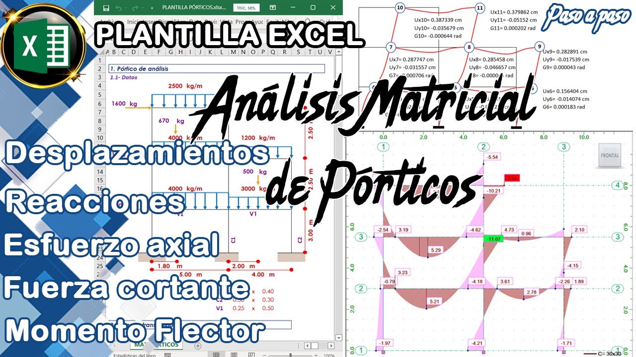 🔴 ANÁLISIS MATRICIAL DE PÓRTICOS 2D // MÉTODO DE RIGIDEZ // Plantilla Excel