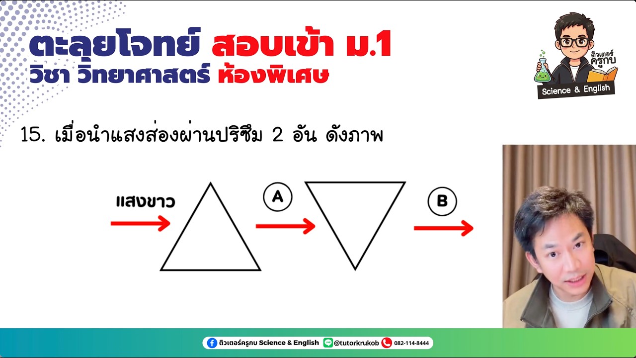 📌EP 139: การทดลองสเปคตรัม ของ Isaac Newton🌈