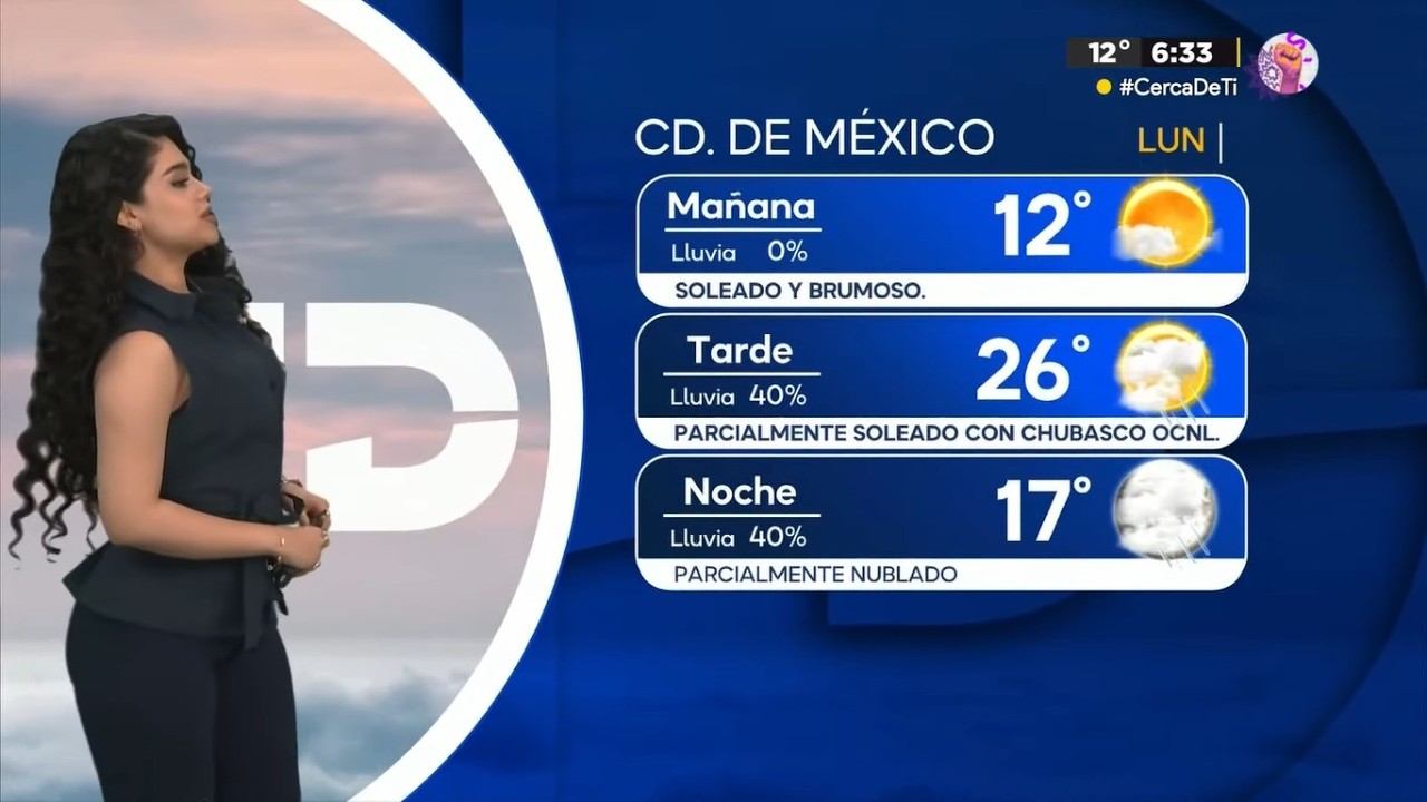 Natalia Sánchez 09/03/2026 CDMX Matutino