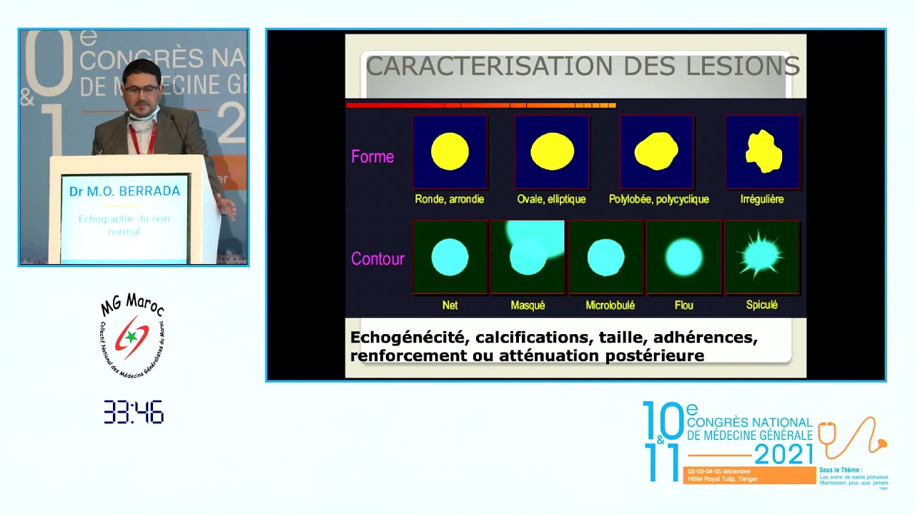 10ème Workshop   Échographie du sein normal Dr Mohamed Omar Berrada