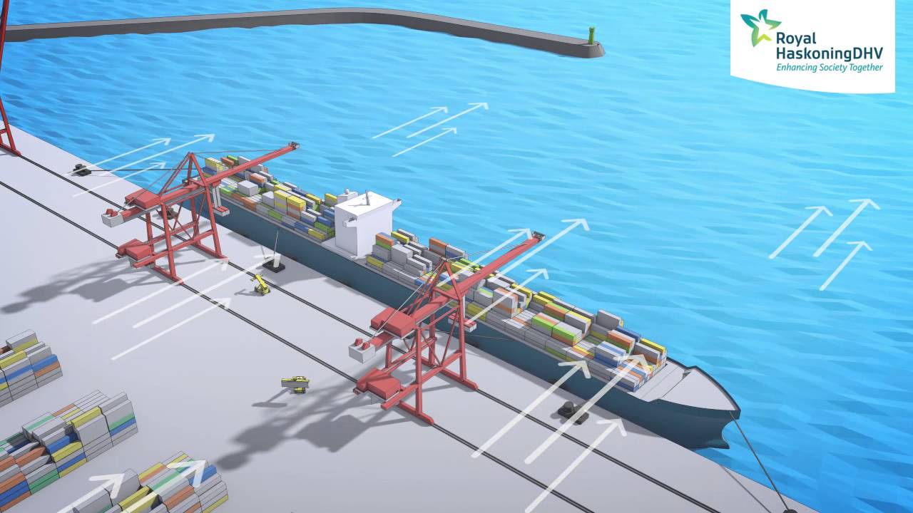 Dynamic Mooring Analysis (DMA) | Royal HaskoningDHV
