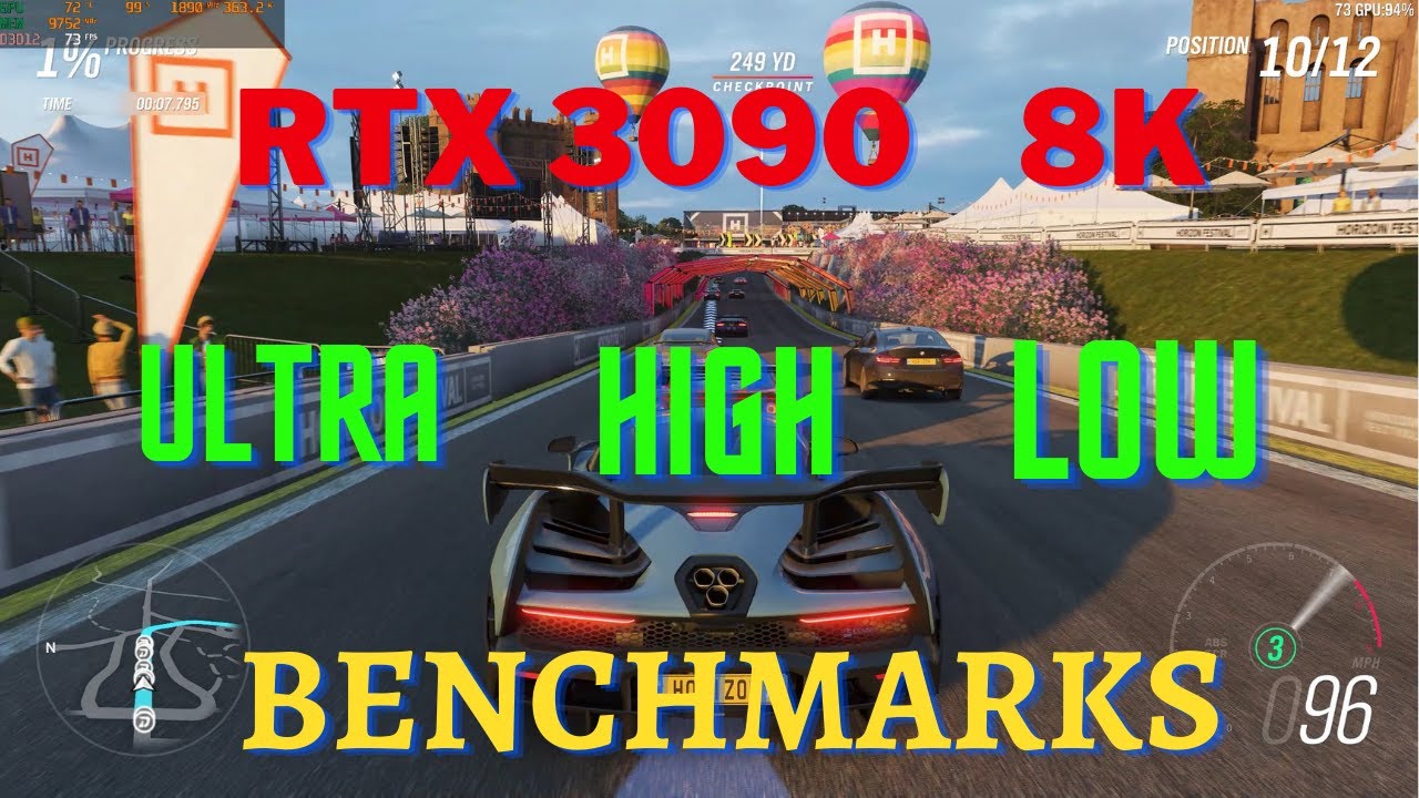 Nvidia RTX 3090 8K Ultra High Medium and Low Settings Benchmarks on Samsung 8K TV