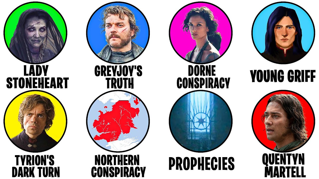 Major Details in the Game of Thrones Book That the TV Series Missed Explained