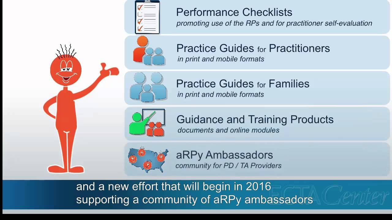 ECTA Center - DEC Recommended Practices