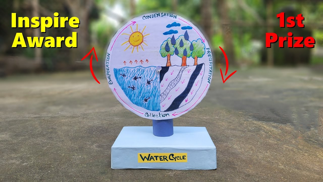 Inspire award project - Water cycle project for science exhibition | 2025