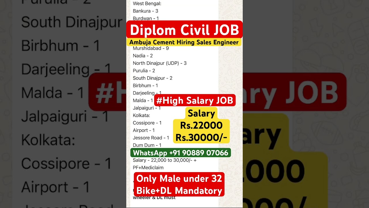 #highsalaryjob Diploma Civil Freshers Job in West Bengal All District #localjob ☎️ +91 90889 07066