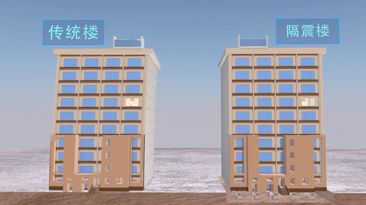 你知道什么是建筑减震吗？一个阻尼器能拯救整座大楼 ｜What is a building shock-absorbing structure?