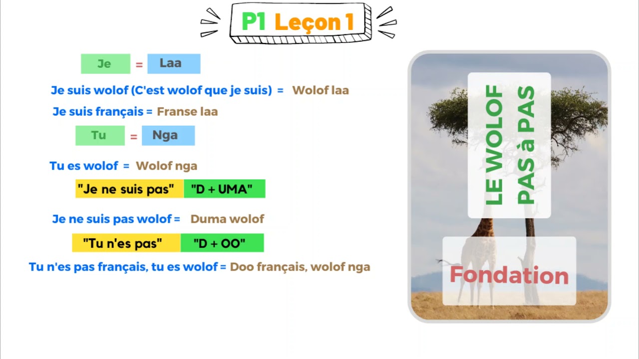 Apprendre le wolof / Leçon 1 :   Je suis...