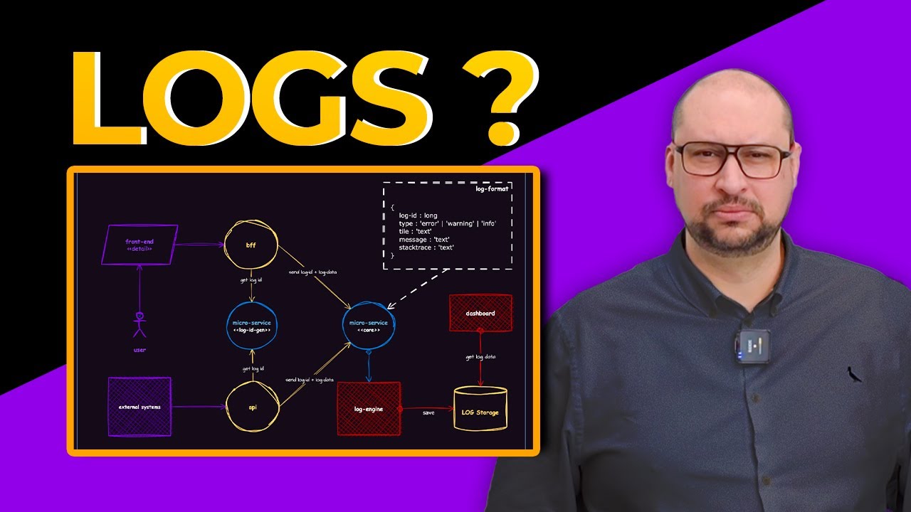 Tudo sobre logs na Arquitetura de Software