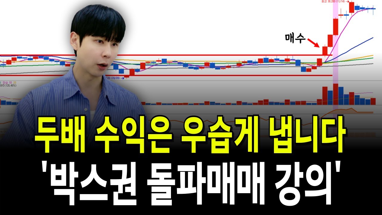 '이 신호' 나오면 주식 사야 합니다. 박스권 돌파매매 끝장 강의