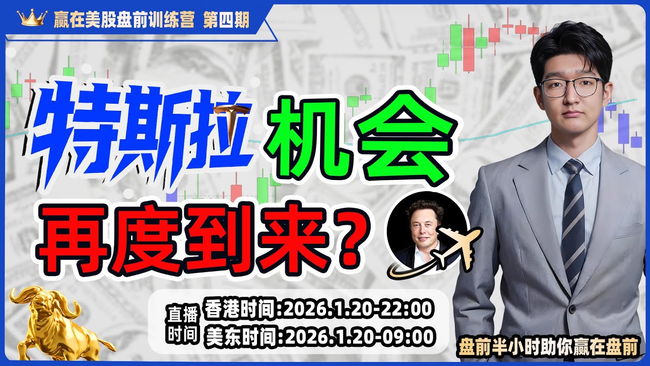 美股分化机会浮现？特斯拉机会再度到来？#tsla #美股