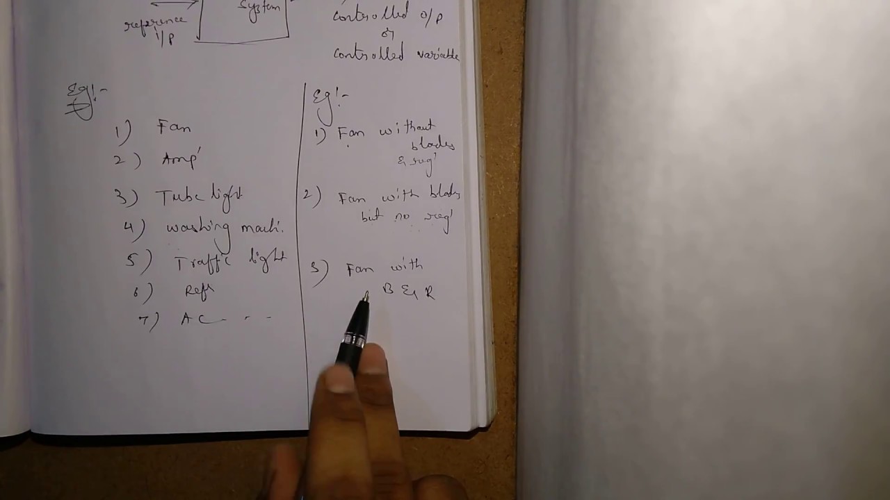 Introduction to Control Systems