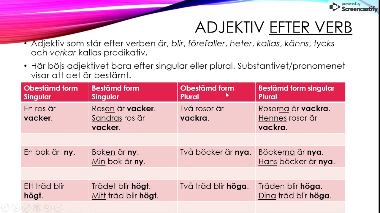ADJEKTIV EFTER VERB