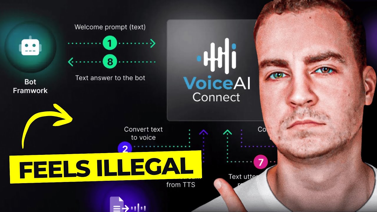 This New AI Voice Workspace Is Insanely Powerful