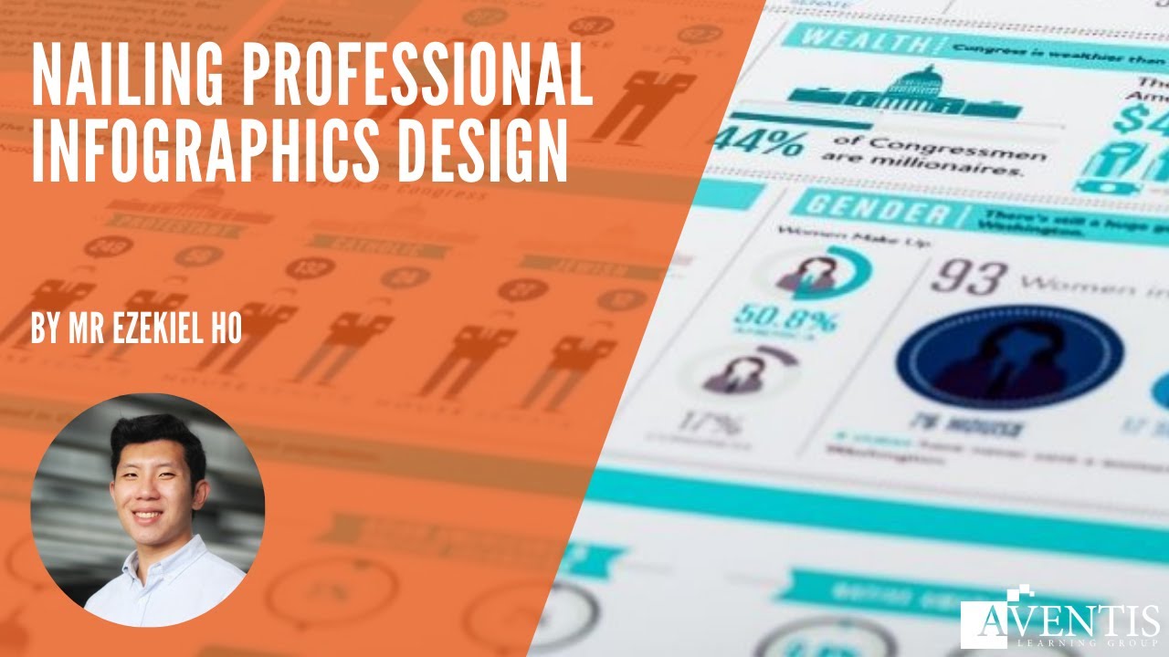 Nailing Professional Infographics Design | #AventisWebinar
