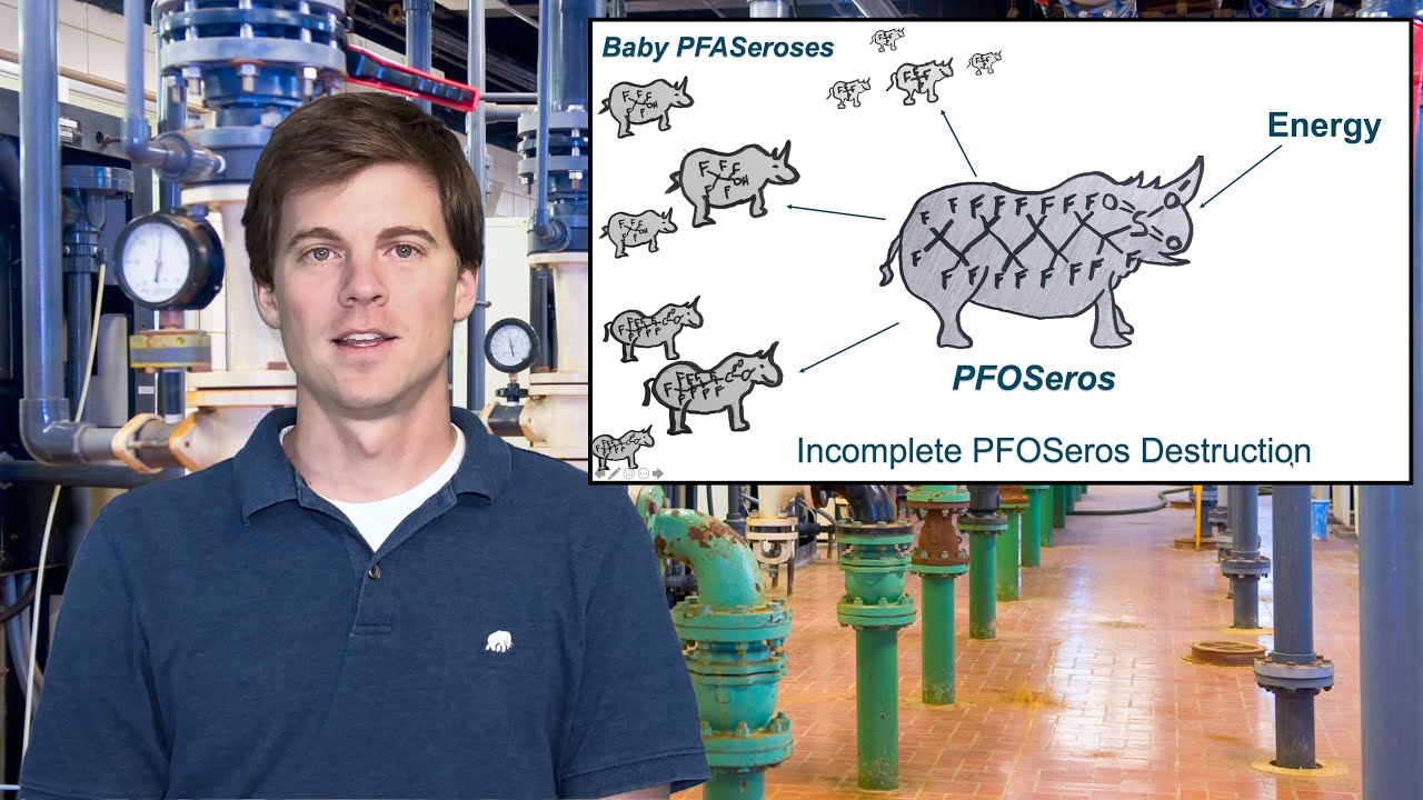 PFAS Treatment: How we 