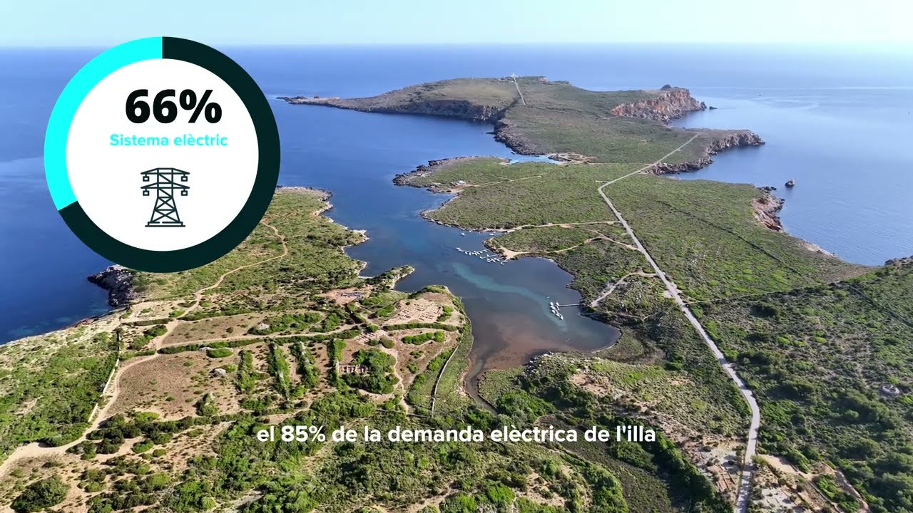 ESTRATÈGIA MENORCA 2030 - Full de ruta per descarbonitzar el sistema energètic de Menorca