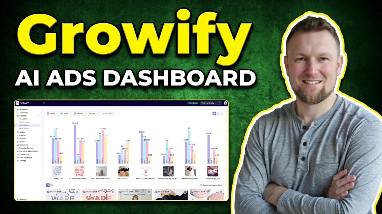 Growify Review: AI Ad Tracker Better Than Facebook's Dashboard?