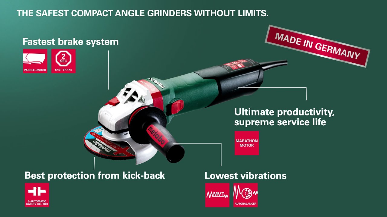 Metabo Angle Grinders - The Pros for Productivity & Endurance
