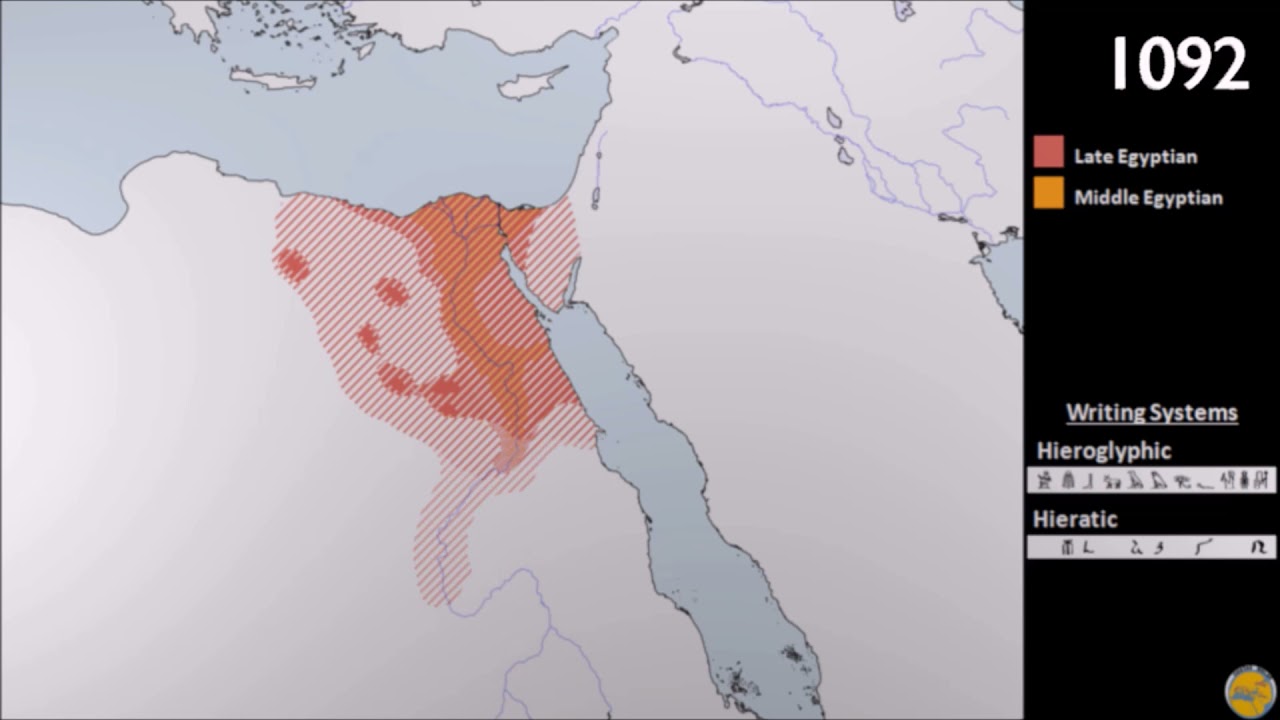 History of the Egyptian Language