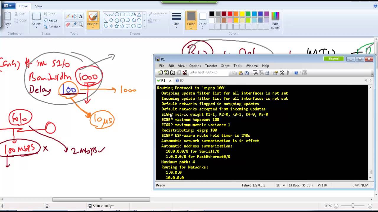 CCNP Route (300 - 101) version 2.0:EIGRP metric